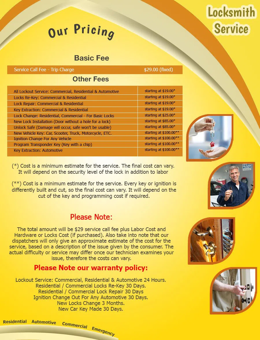 Nottingham Locksmith Store Nottingham, MD 410-919-9413